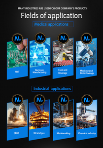 厂家直销食品级高纯制氮机PSA工业制氮机厂 - Product Image 5