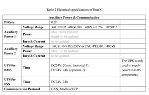 ระบบตู้คอนเทนเนอร์เก็บพลังงานแบบระบายความร้อน CATL Generator Bess Industrial And Commercial EnerX 530Ah - Product Image 4