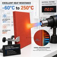 Panneau en mousse de silicone à cellules fermées pour isolation thermique