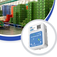 Enregistreur de données de température et d'humidité en temps réel 4G/5G LTE avec localisation LBS, dispositif de surveillance de la température IoT