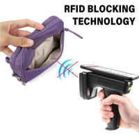 Tas RFID Custom Logo Nylon Multifungsi Tempat Kartu Paspor Dompet Plum Tas Selempang Tas Leher Paspor