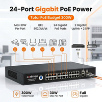 Jaringan 24 Port 10/100/1000M IEEE 802.3af/at 2 Gigabit Uplink 2 SFP 300W 4KV Perlindungan Lonjakan Arus Switch Sistem Kamera Keamanan