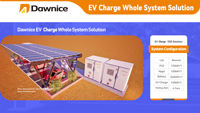 Système de stockage d'énergie solaire tout-en-un Dawnice 100KW 215KWH avec batterie LiFePO4 280ah pour applications hors réseau