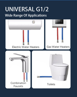 Tuyau flexible ondulé en acier inoxydable recouvert de PVC bleu moderne, isolation thermique pour l'eau, tuyau de plomberie pour douche