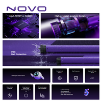 NOVO AC100-240V Motor Tubular Inteligente TUYA IP65 Impermeable con Detección de Obstáculos y Rebote para Persianas Motorizadas