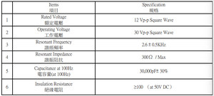 Kingwei Elemento de Zumbador Piezoeléctrico de Latón y Cerámica de 35mm, 2 Cables, 2.6KHz, Entrada de CA 12-30V, Placa Pasiva - Product Image 3