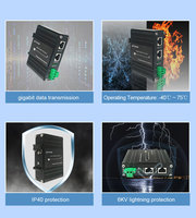 Injecteur PoE+ Gigabit industriel 2 ports, 60W max par port, entrée large plage de tension 12-48V, haute puissance, caméra IP, point d'accès sans fil, Cat5e