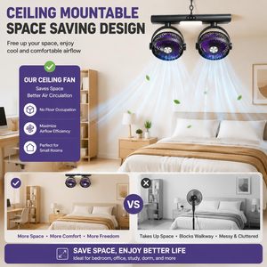 Ventilateur de bureau oscillant à double tête 3000 mAh avec veilleuse 2-en-1, ventilateur mural/de bureau USB, contrôle double indépendant, 3 vitesses - Product Image 6