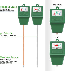 Medidor de Humedad del Suelo para Horticultura de Una Sola Aguja, Material ABS - Product Image 2