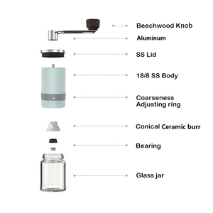 Nueva llegada premium <span class=keywords><strong>turco</strong></span> Italia Café, con amoladora manual pequeño 1zpresso mano café molino amoladora - Product Image 3