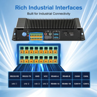 Mini PC AI Edge Computing RK3588, puissance de calcul NPU 6-32 Tops, 8 cœurs 64 bits, double LAN, 3 ports COM, 2 ports CAN, 1 port GND, GPIO 4 broches, Wi-Fi, 4G LTE