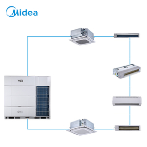 Unidad de Aire Acondicionado Industrial de 7500 BTU, Sistema VRF/VRV de Conductos Estáticos Medianos, Tipo Split Empotrado en Techo - Product Image 2