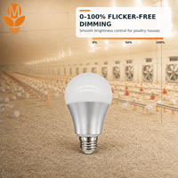 Luz LED para Aves de Corral 5W 7W 9W 48V DC IP67 Sin Parpadeo Regulable E27 Bombilla para Granjas Avícolas para Pollos de Engorde, Ponedoras y Cría