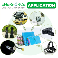 Enerforce حزمة بطارية مخصصة 10s2p 10s1p 10s3p 36v 2.2ah mah 4.4ah 6ah 7.8ah 10ah v مع BMS