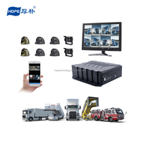 Großhandel 4CH 8CH 720P 1080P Rückspiegelkamera Dashcam Mobile DVR 3G 4G WiFi GPS Flottenmanagement-System 360 Panorama