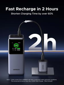 Ugreast nexode 20000mAh 130W PD ชาร์จเร็<span class=keywords><strong>ว</strong></span>3พอร์ต USB-C <span class=keywords><strong>พา</strong></span><span class=keywords><strong>ว</strong></span><span class=keywords><strong>เวอร์</strong></span><span class=keywords><strong>แบงค์</strong></span>และที่ชาร์จแบบพกพาสำหรับ macbook/ipad/ipone/S24 - Product Image 5