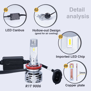 GPNE R1T 28W coche LED faro H11 9005 9006 faro 4300K ámbar verde led luces de conducción antiniebla para coches - Product Image 6