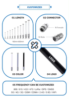 Antenne de station de base CB pour toit extérieur 15DB 433Mhz 868Mhz 915Mhz 5G Antenne omnidirectionnelle extérieure en fibre de verre Wifi