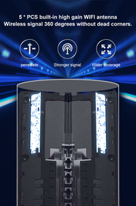 راوتر ZBT عالي الأداء بتقنية WiFi 6AX للمنزل، ثنائي النطاق، شبكة ميش، واي فاي 6، 2.4 جيجاهرتز و5.8 جيجاهرتز، جيجابت، 3000 ميجابت في الثانية، 802.11ax، راوتر لاسلكي يدعم Openwrt - Product Image 6