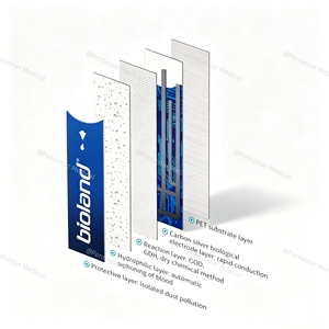 <span class=keywords><strong>Strisce</strong></span> Reattive per Test della Glicemia all'Ingrosso, Compatibili con il Glucometro, Volume Minimo di Sangue di 1 Microlitro, Facili da Usare - Product Image 4