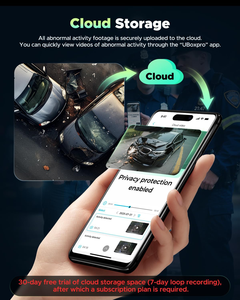 Dash Cam 4G LTE OEM ODM a Doppia Lente 1080P DVR GPS con Archiviazione Cloud, Visione Notturna, Monitoraggio Parcheggio, Registratore Video di Sicurezza per Flotte, Taxi e Auto - Product Image 3