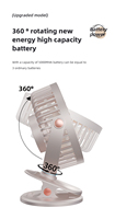 Nouveau ventilateur portable USB sans pales, mini, rechargeable, de luxe léger, pour la maison, le bureau, le dortoir, le camping en extérieur, ventilateur de refroidissement de bureau