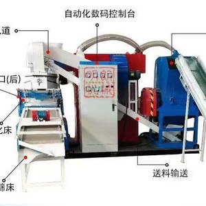 Máquina Separadora Automática de Alambre de Cobre con Control PLC para Equipos de Reciclaje de Chatarra Metálica - Product Image 1