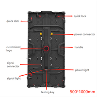 Guide Visual Location clé en main Ledwall Outdoor P3.91 Led Écran Prix Location Led Affichage Usine Vente Shenzhen Reiss