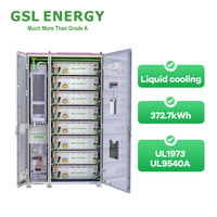 Système de stockage d'énergie au lithium-ion industriel et commercial GSL tout-en-un 372 kWh, Lifepo4, hors réseau, énergie solaire