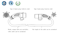 Kabel Pengisian Daya Kendaraan Listrik (EV) Baru Merek KHONS Tipe 2 ke Tipe 2 32A 22KW Tiga Fasa IEC62196 5M