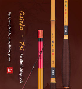 Pour <span class=keywords><strong>RYOBI</strong></span> RANMI chargeur de voyage carpe pôle 2.7m-4.5m ultra-léger en Fiber de carbone filature canne à pêche EVA pour leurre pêche lacs rivières - Product Image 1