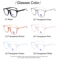 Moins cher prix TR90 nouveauté Logo personnalisé mode ordinateur rétro rond Anti lumière bleue bloquant lunettes lunettes
