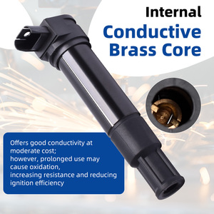 Bobina de Encendido de Alto Voltaje para Motocicleta <span class=keywords><strong>BMW</strong></span> Motorrad HP2 Sport R 1200 <span class=keywords><strong>GS</strong></span> R <span class=keywords><strong>NineT</strong></span> 12137715847 - Product Image 2