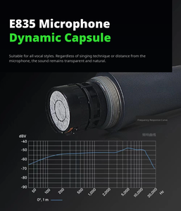 <strong>E835</strong> Wired Professional Vocal Microphone for Stage Performance - Product Image 4