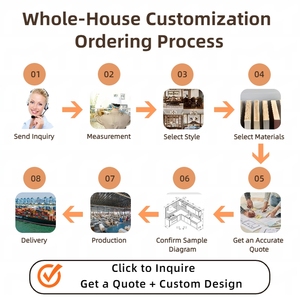 <span class=keywords><strong>Armadio</strong></span> Guardaroba Personalizzato con Porta Scorrevole in Vetro, Resistente, per Camera da Letto e Ufficio - Product Image 5