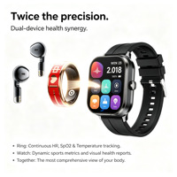 Dispositivo de Tecnología de Salud Portátil OEM ODM, Monitor de Sueño y Actividad Física HRV, Anillo Inteligente con Monitor de Frecuencia Cardíaca, Reloj, Auriculares