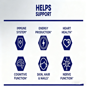 2025 OEM Super B Complex Cápsula Vitamina B1 B2 B6 B12 Suplemento de ácido fólico para hombres y mujeres Venta directa de fábrica - Product Image 3