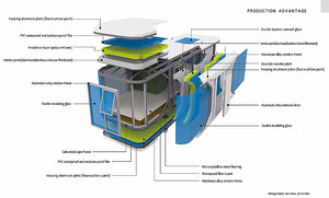 Capsula Spaziale Prefabbricata Mobile in Acciaio del Produttore: Soggiorno, Camera da Letto, Ingresso, Agriturismo, Appartamento, Officina, Hotel, Villa - Product Image 5