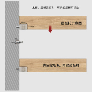 Shengshimingxin Three In One Shelf Support Zinc Alloy <b>White</b> 8mm Screw Cabinet <b>Wardrobe</b> Connector - Product Image 2
