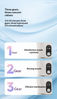 YenvQee Premium Outil Dentaire Électrique Portable O3 Sans Fil Étanche à l'Ozone Haute Efficacité pour le Blanchiment des Dents, Idéal pour Voiture et Hôtel