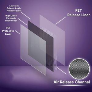 Film de protection de voiture bleu côtier PET, film vinyle bleu brillant pour voiture, film de changement de couleur - Product Image 2