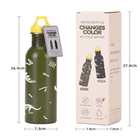 Nouvelle Bouteille d'eau Sportive Isotherme en Acier Inoxydable 304 à Couche Unique, Thermo-chromique, pour Cadeau Promotionnel, Modèle 2026