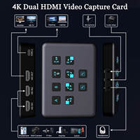 Tarjeta de Captura de Video HDMI Pibox 4K IPTV para Endoscopia, Videojuegos, HDMI PCI de 4 Canales, Modo Masivo, Camlink, Monitor, Thunderbolt, Unisheen, Doble HDMI