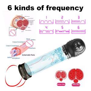 Pompa Penis Elektrik Pompa Vakum untuk Pembesaran Penis Alat Pemanjang Penis Masturbator Pria Mainan Seks untuk Pria - Product Image 2