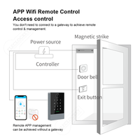 Cerradura de Puerta con Código QR para Exteriores, Impermeable, K3QW, TTlock, WiFi, APP, Control de Acceso, Lector de Tarjetas RFID, Sistema de Control de Acceso