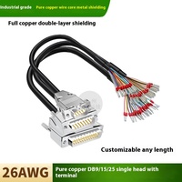 Grado Industrial 25 Pin DB9 Línea Serial DB15 Línea paralela DB25 Línea de conexión 9/15 Núcleo Cables de comunicación de carcasa de hierro único