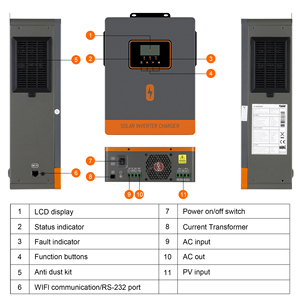Para sistemas solares fotovoltaicos de onda sinusoidal pura de 6KW 10KW 230Vac 4500W*2 sin conexión a batería POW-PVS-6KW/POW-PVS-10KW 50/60Hz - Product Image 2