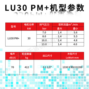 เครื่องอัดอากาศแบบสกรู Lu30pm+ ระบายความร้อนด้วยน้ำมัน มอเตอร์แม่เหล็กถาวร เกรดอุตสาหกรรม แบบติดตั้งถาวร - Product Image 4