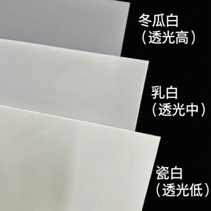 Tấm Acrylic trắng chất lượng cao 2-15mm tùy chỉnh Mờ/Mờ/bóng cho chữ acrylic và Bộ khuếch tán bảng hiệu - Product Image 5