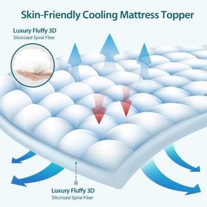 Surmatelas King Size Extra Épais en Microfibre Rafraîchissante Matelassé à Poches Profondes Remplissage 3D Alternative Neige Soulagement Douleur Dorsale - Product Image 2